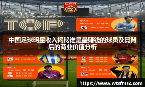 中国足球明星收入揭秘谁是最赚钱的球员及其背后的商业价值分析
