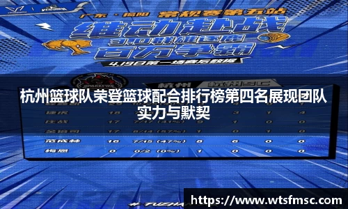 杭州篮球队荣登篮球配合排行榜第四名展现团队实力与默契