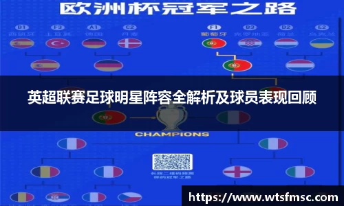 英超联赛足球明星阵容全解析及球员表现回顾